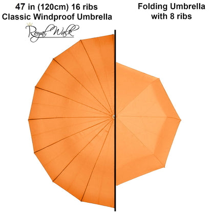 Royal Walk Windproof Large Umbrella for Rain 54 Inch Automatic Open for 2 Persons Wind Resistant Big Golf Umbrellas for Adult Men Women Classic Wooden Handle Fast Drying Strong 16 Ribs Travel 120cm