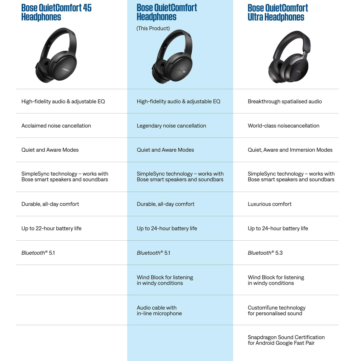 Bose QuietComfort Bluetooth Headphones, Wireless Headphones with Active Over Ear Noise Cancelling and Mic, Deep Bass, Up to 24 Hours of Playtime, Sandstone