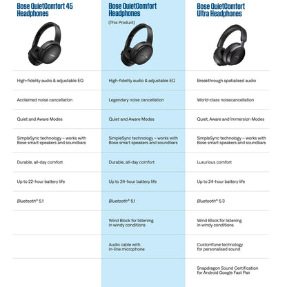 Bose QuietComfort Bluetooth Headphones, Wireless Headphones with Active Over Ear Noise Cancelling and Mic, Deep Bass, Up to 24 Hours of Playtime, Sandstone