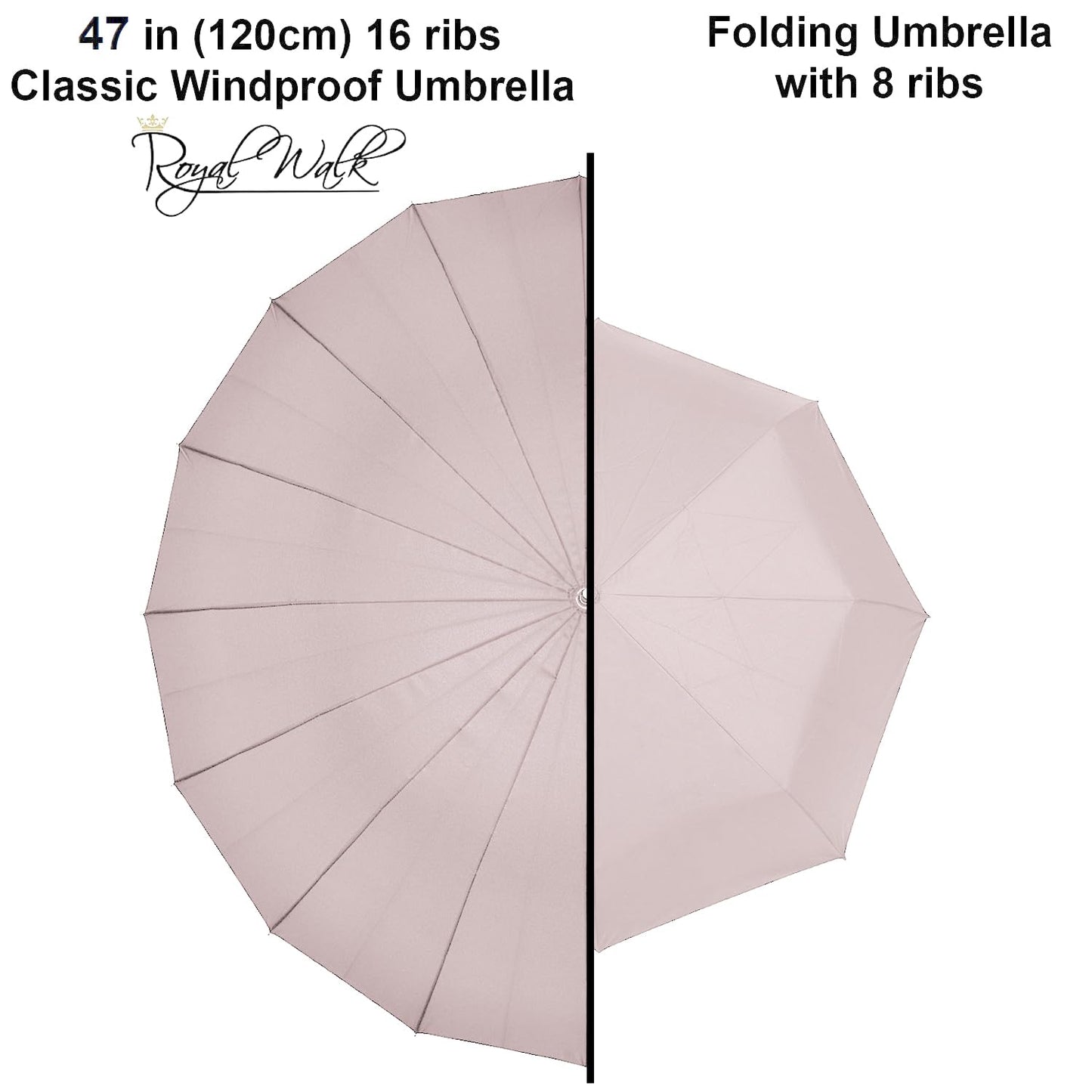 Royal Walk Windproof Large Umbrella for Rain 54 Inch Automatic Open for 2 Persons Wind Resistant Big Golf Umbrellas for Adult Men Women Classic Wooden Handle Fast Drying Strong 16 Ribs Travel 120cm