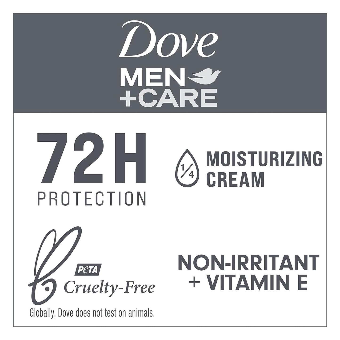 Dove Men + Care Antiperspirant Deodorant, 72hr Sweat & Odor Protection, Vitamin E, Triple Moisturizer, 4 Pack