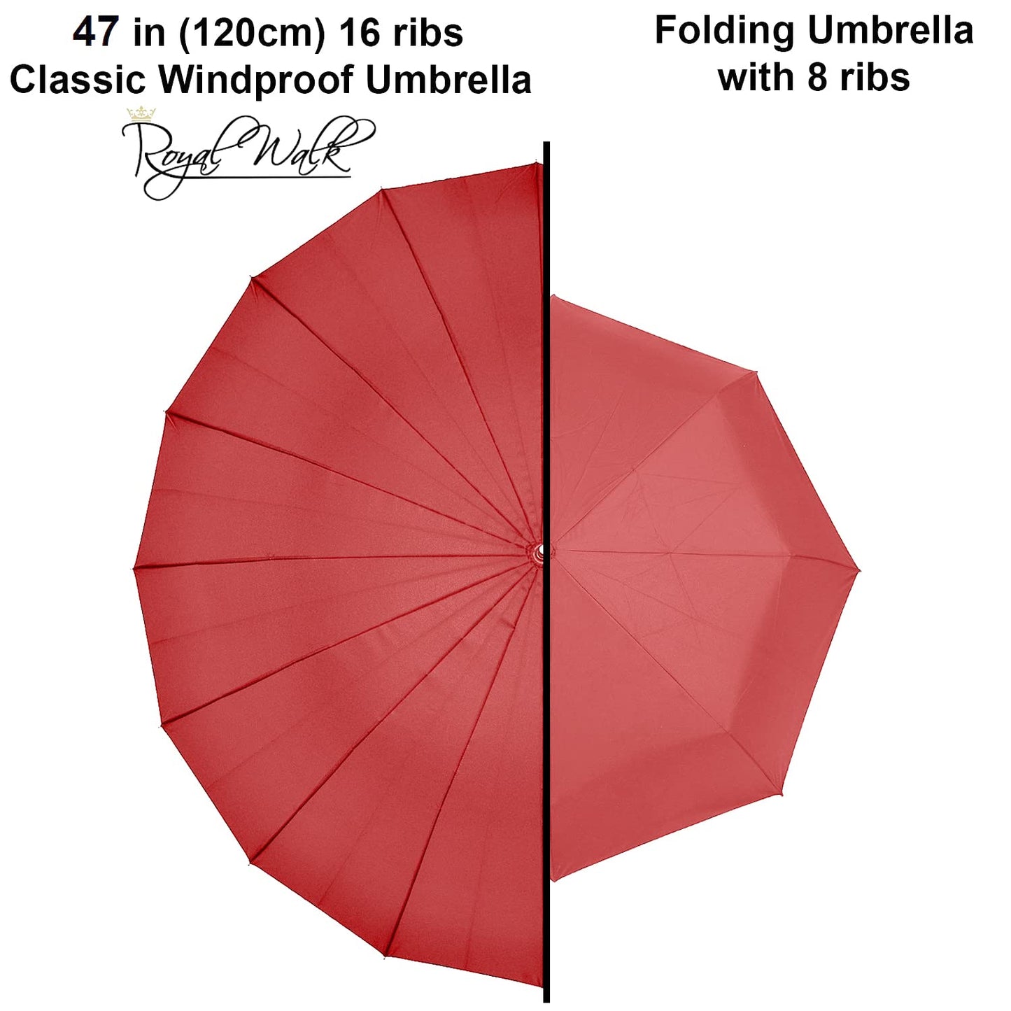 Royal Walk Windproof Large Umbrella for Rain 54 Inch Automatic Open for 2 Persons Wind Resistant Big Golf Umbrellas for Adult Men Women Classic Wooden Handle Fast Drying Strong 16 Ribs Travel 120cm