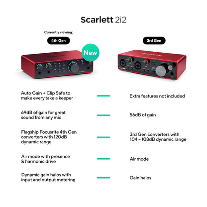 Focusrite Scarlett Solo Studio 4th Gen USB Audio Interface Bundle for the Songwriter, Guitarist or Vocalist with Condenser Microphone and Headphones for Recording, Songwriting, and Podcasting