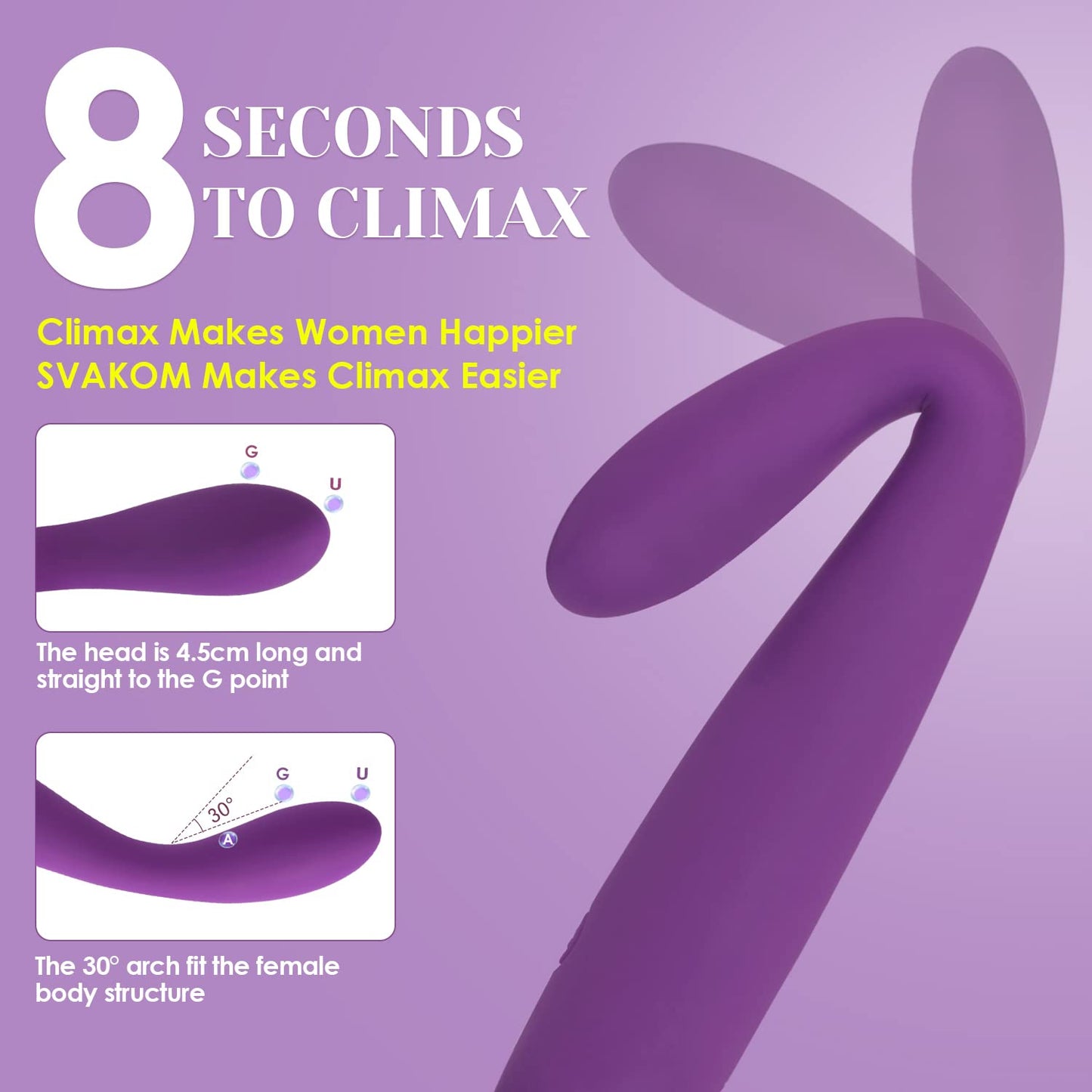 SVAKOM COCO G Spot Vibrator - 8 Seconds to Climax Finger Shaped Waterproof Vibes for Women - 5*5 Vibrations Clit Nipple Personal Massagers - Adult Female Sex Toys