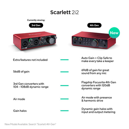 Focusrite Scarlett Solo Studio 4th Gen USB Audio Interface Bundle for the Songwriter, Guitarist or Vocalist with Condenser Microphone and Headphones for Recording, Songwriting, and Podcasting