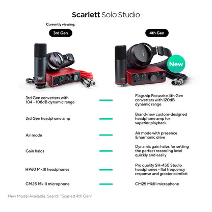 Focusrite Scarlett Solo Studio 4th Gen USB Audio Interface Bundle for the Songwriter, Guitarist or Vocalist with Condenser Microphone and Headphones for Recording, Songwriting, and Podcasting