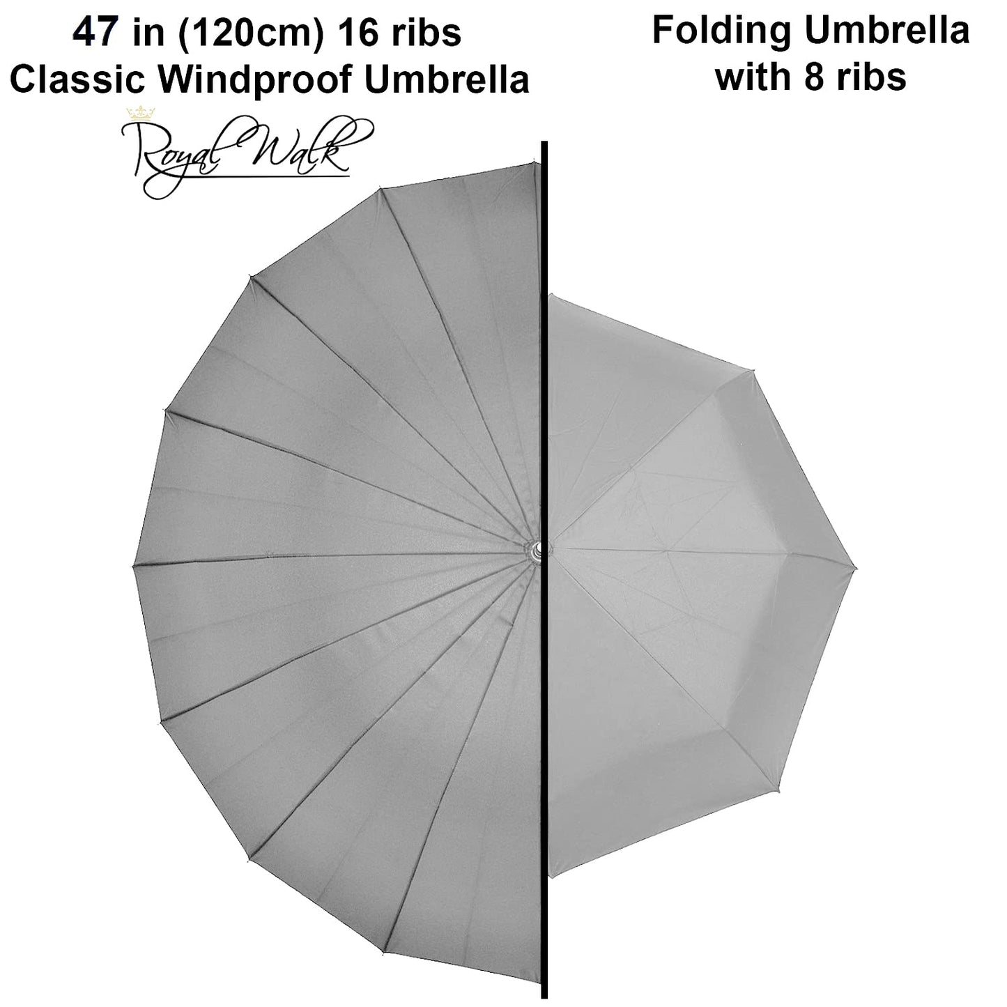 Royal Walk Windproof Large Umbrella for Rain 54 Inch Automatic Open for 2 Persons Wind Resistant Big Golf Umbrellas for Adult Men Women Classic Wooden Handle Fast Drying Strong 16 Ribs Travel 120cm