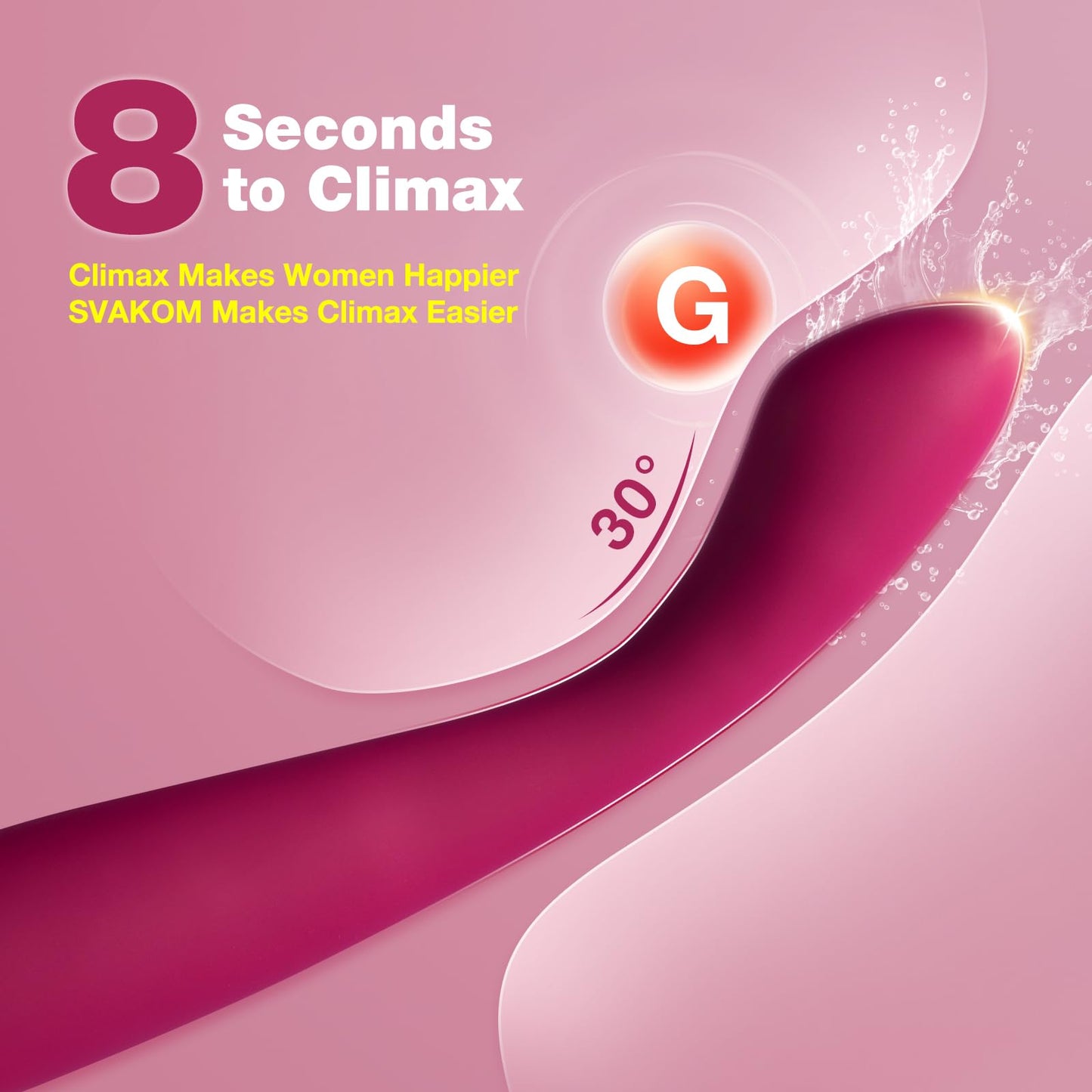 SVAKOM COCO G Spot Vibrator - 8 Seconds to Climax Finger Shaped Waterproof Vibes for Women - 5*5 Vibrations Clit Nipple Personal Massagers - Adult Female Sex Toys