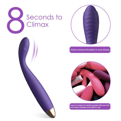 SVAKOM COCO G Spot Vibrator - 8 Seconds to Climax Finger Shaped Waterproof Vibes for Women - 5*5 Vibrations Clit Nipple Personal Massagers - Adult Female Sex Toys