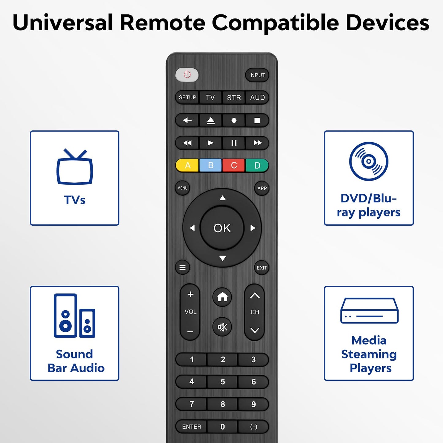 (Pack of 2) Replacement-Remote-Control for Roku-TV,Compatible for TCL Roku/Hisense Roku/Onn Roku/Philips Roku Smart TVs(Not for Stick and Box)