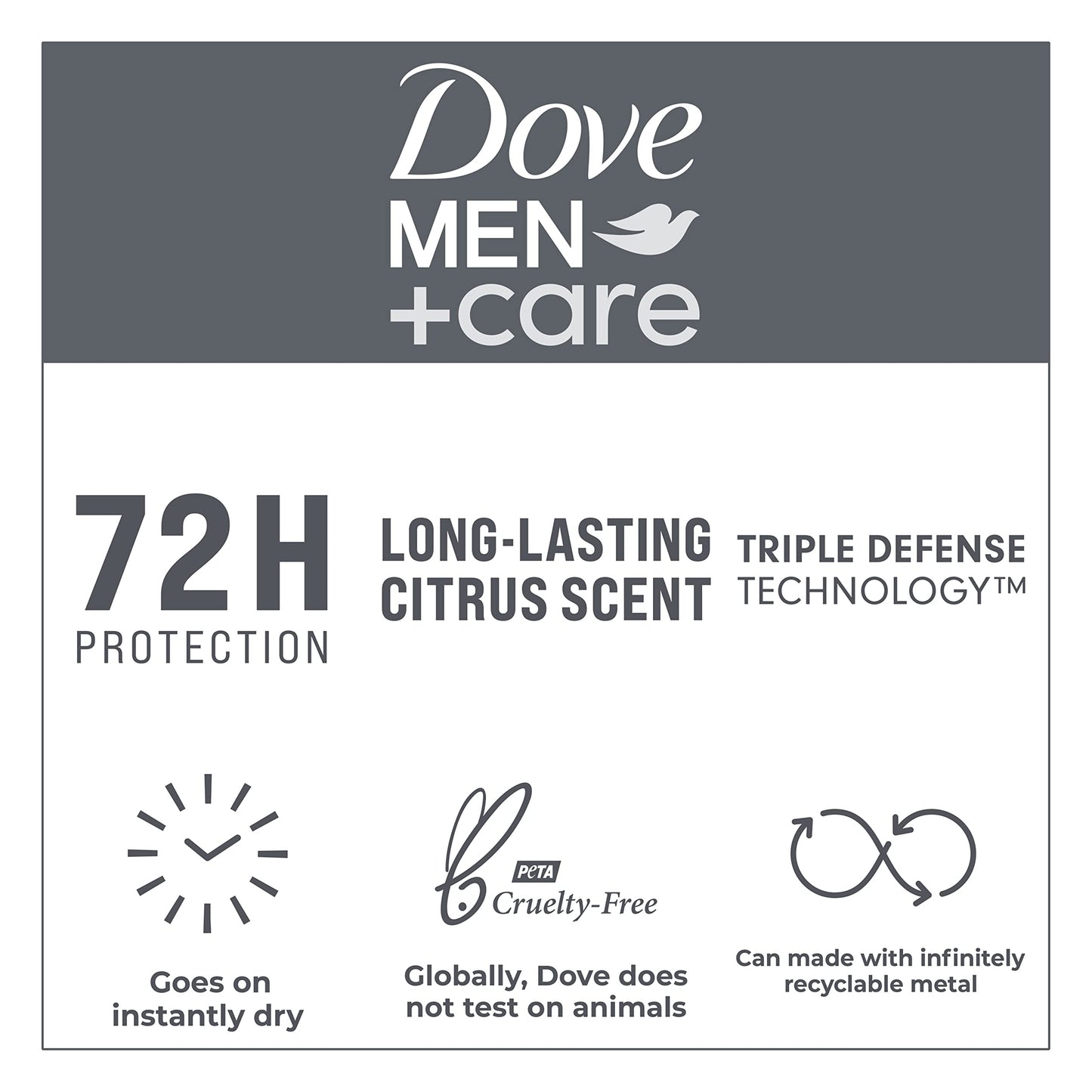 Dove Men + Care Antiperspirant Deodorant, 72hr Sweat & Odor Protection, Vitamin E, Triple Moisturizer, 4 Pack