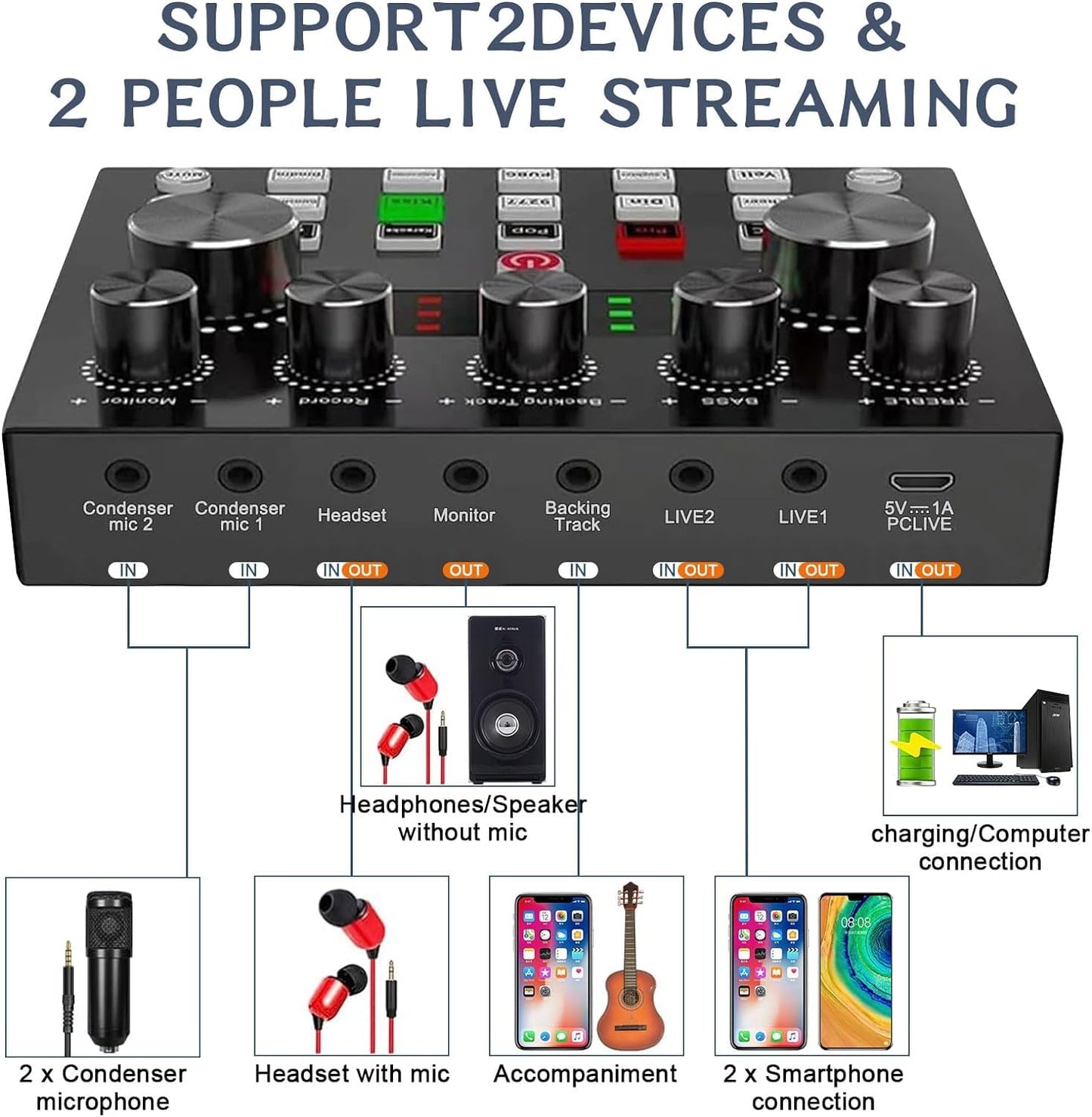 Podcast Equipment Bundle For 2, ALPOWL Audio Interface with Cardioid Designer BM800 Mic for Gamer and All-In-One DJ Mixer, perfect for Live Streaming, Singing, YouTube, Gaming