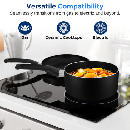 SereneLife Kitchenware Pots & Pans Basic Kitchen Cookware, Black Non-Stick Coating Inside, Heat Resistant Lacquer (15-Piece Set), One Size, Blue