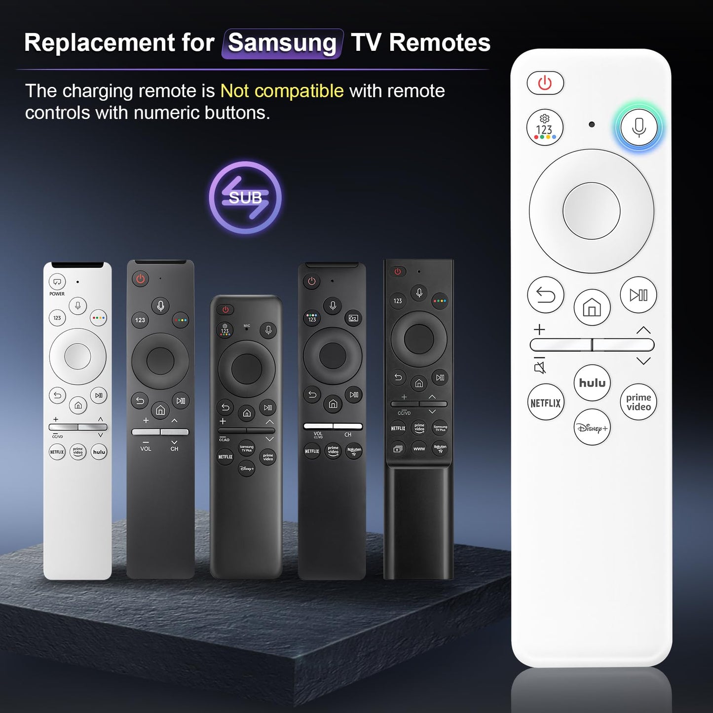 (Pack of 2) Replacement-Remote-Control for Roku-TV,Compatible for TCL Roku/Hisense Roku/Onn Roku/Philips Roku Smart TVs(Not for Stick and Box)