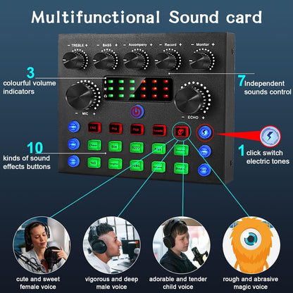 Podcast Equipment Bundle For 2, ALPOWL Audio Interface with Cardioid Designer BM800 Mic for Gamer and All-In-One DJ Mixer, perfect for Live Streaming, Singing, YouTube, Gaming