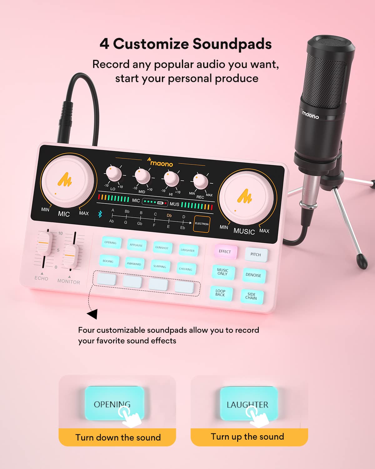 MAONO Podcast Equipment Bundle Audio mixer All-in-One Podcast Production Studio with 3.5mm Microphone for Live Streaming, Podcast Recording, PC, Smartphone, DJ MaonoCaster Lite (AU-AM200-S1)