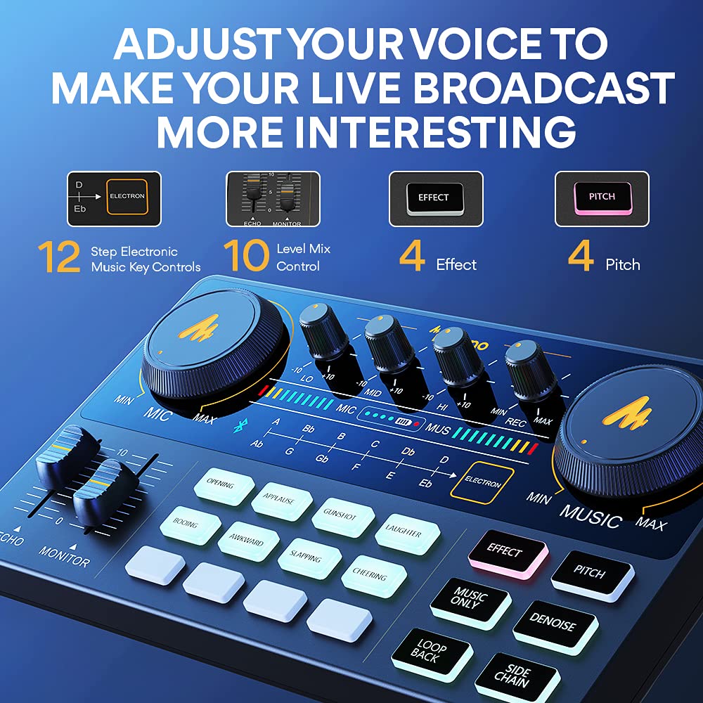 MAONO Podcast Equipment Bundle Audio mixer All-in-One Podcast Production Studio with 3.5mm Microphone for Live Streaming, Podcast Recording, PC, Smartphone, DJ MaonoCaster Lite (AU-AM200-S1)