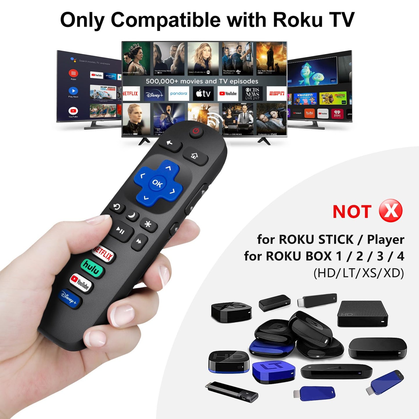 (Pack of 2) Replacement-Remote-Control for Roku-TV,Compatible for TCL Roku/Hisense Roku/Onn Roku/Philips Roku Smart TVs(Not for Stick and Box)