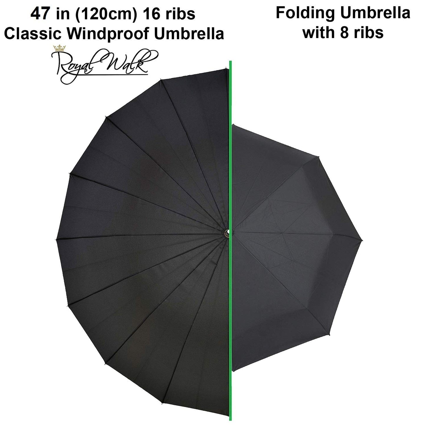 Royal Walk Windproof Large Umbrella for Rain 54 Inch Automatic Open for 2 Persons Wind Resistant Big Golf Umbrellas for Adult Men Women Classic Wooden Handle Fast Drying Strong 16 Ribs Travel 120cm