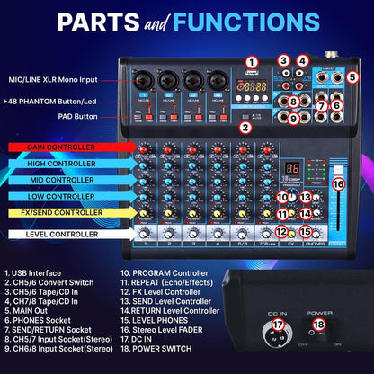 Pyle 4-Channel Bluetooth Studio Audio Mixer-DJ Sound Controller Interface with USB Drive for PC Recording Input, XLR Microphone Jack,48V Power,Input/Output for Professional and Beginners - PMXU46BT