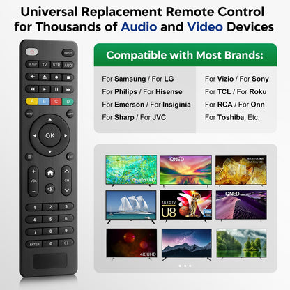 (Pack of 2) Replacement-Remote-Control for Roku-TV,Compatible for TCL Roku/Hisense Roku/Onn Roku/Philips Roku Smart TVs(Not for Stick and Box)