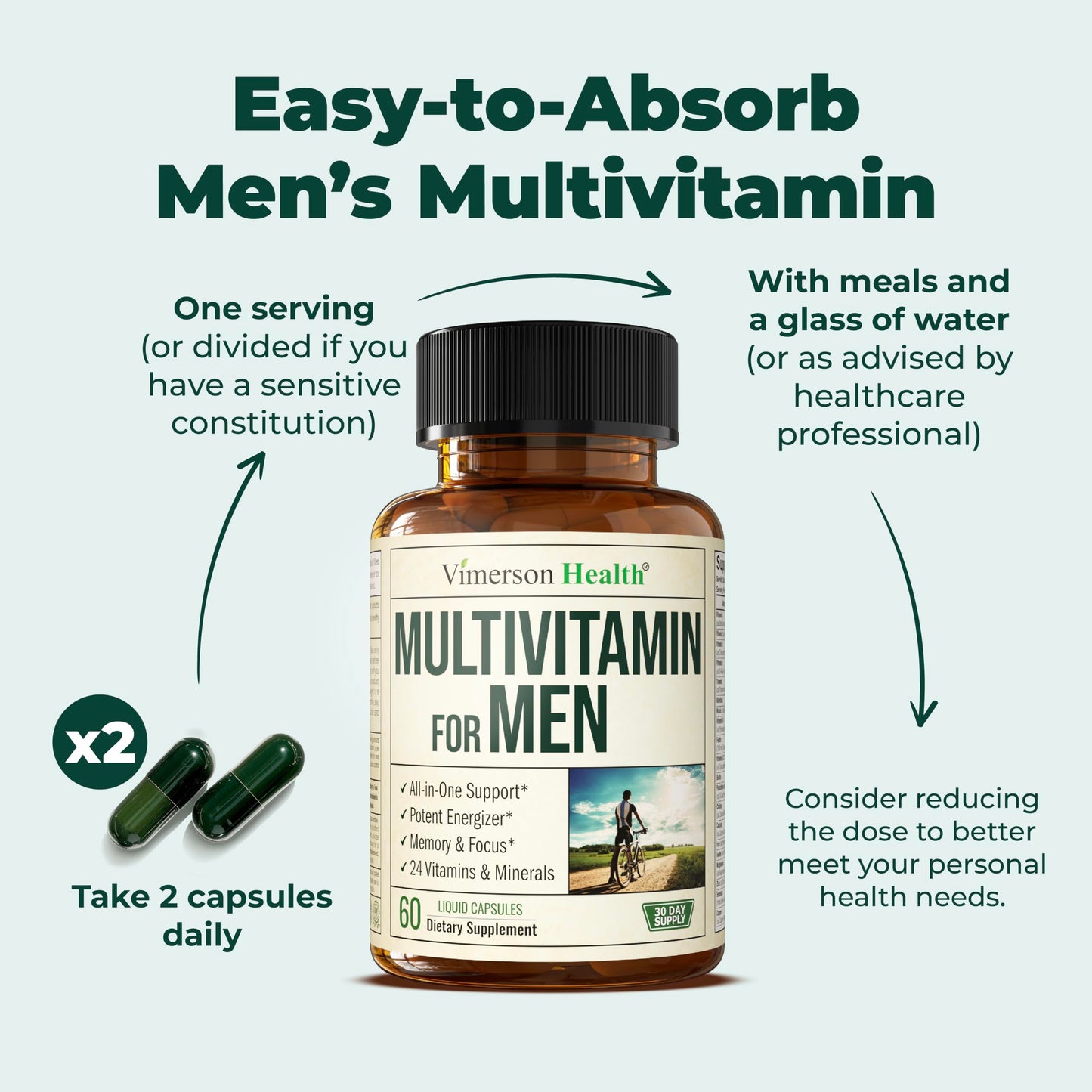 Multivitamin for Men - Daily Men's Multivitamins & Multiminerals with Vitamin A, C, D, E, B12, Zinc & More Essential Vitamins for Men - Mens Vitamins for Energy, Focus, and Mens Health. 60 Capsules