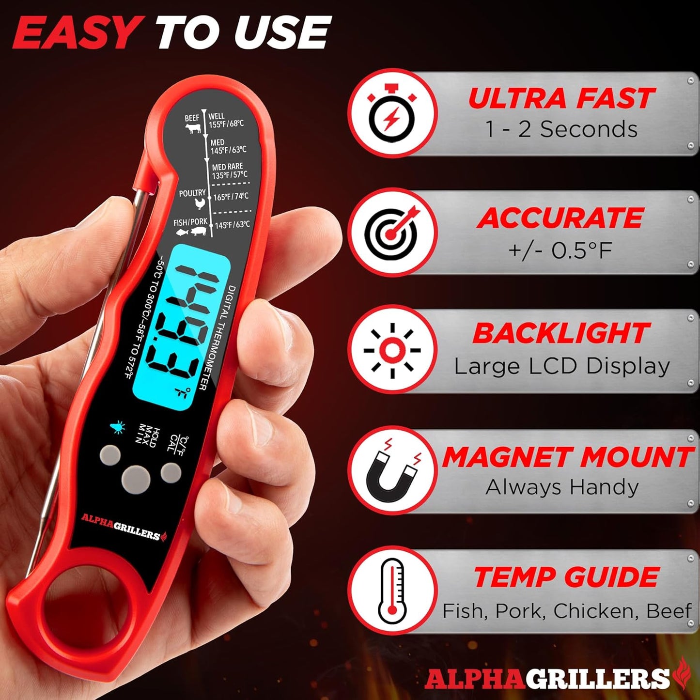 Alpha Grillers Meat Thermometer Digital - Instant Read Food Thermometer for Cooking Grilling Air Fryer Griddle Probe Kitchen Gadgets Essentials BBQ Accessories Grill Gifts for Men Him Dad Fathers Day