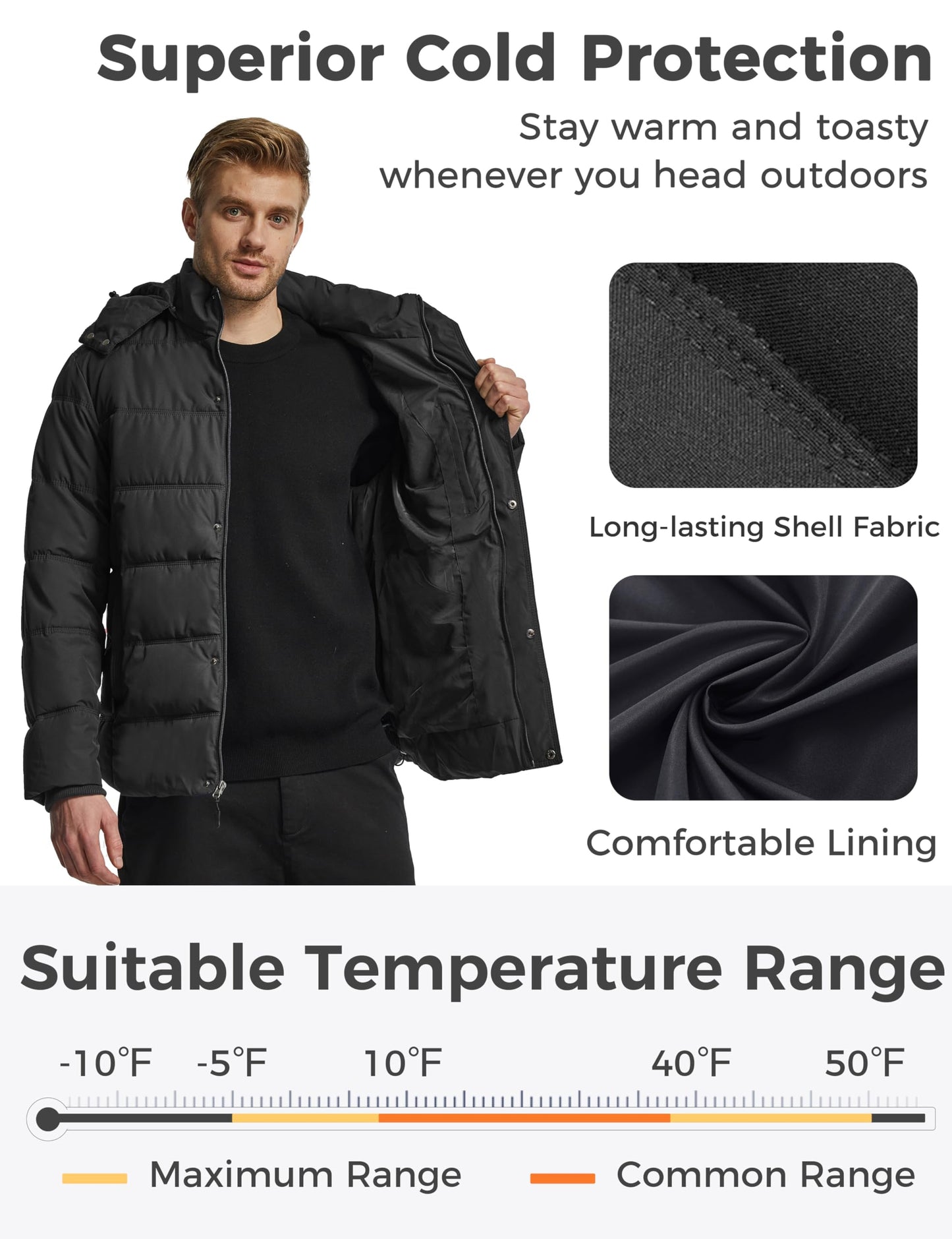 Wantdo Men's Hooded Winter Coat Warm Puffer Jacket Thicken Cotton Coat with Removable Hood