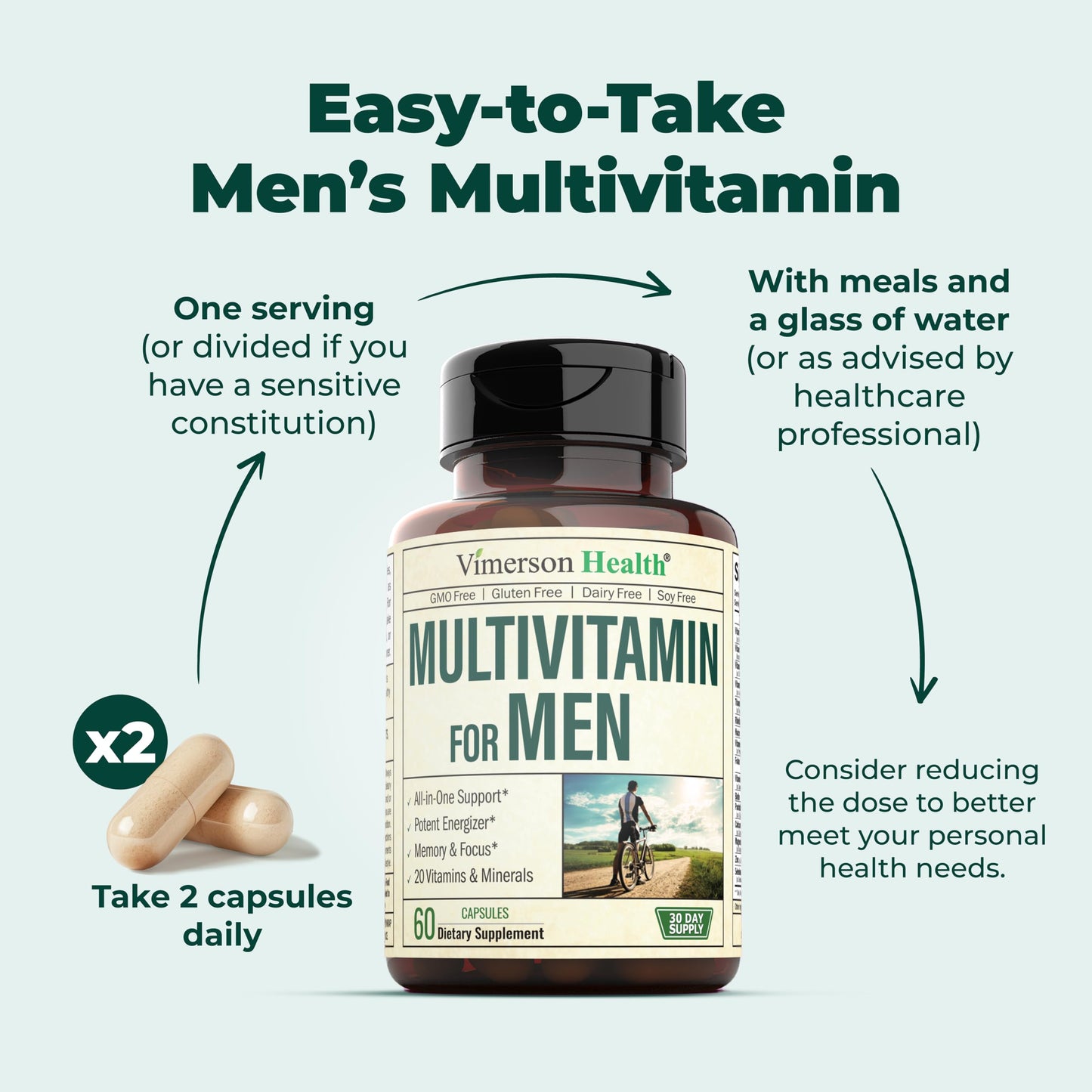 Multivitamin for Men - Daily Men's Multivitamins & Multiminerals with Vitamin A, C, D, E, B12, Zinc & More Essential Vitamins for Men - Mens Vitamins for Energy, Focus, and Mens Health. 60 Capsules