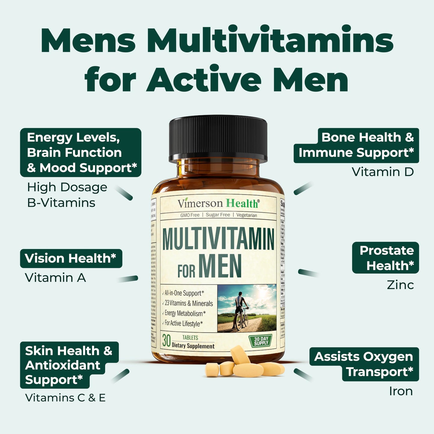 Multivitamin for Men - Daily Men's Multivitamins & Multiminerals with Vitamin A, C, D, E, B12, Zinc & More Essential Vitamins for Men - Mens Vitamins for Energy, Focus, and Mens Health. 60 Capsules