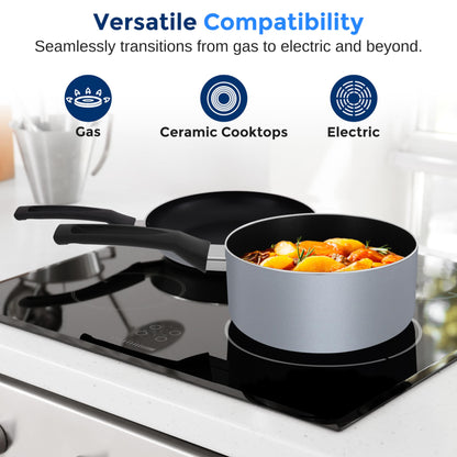 SereneLife Kitchenware Pots & Pans Basic Kitchen Cookware, Black Non-Stick Coating Inside, Heat Resistant Lacquer (15-Piece Set), One Size, Blue