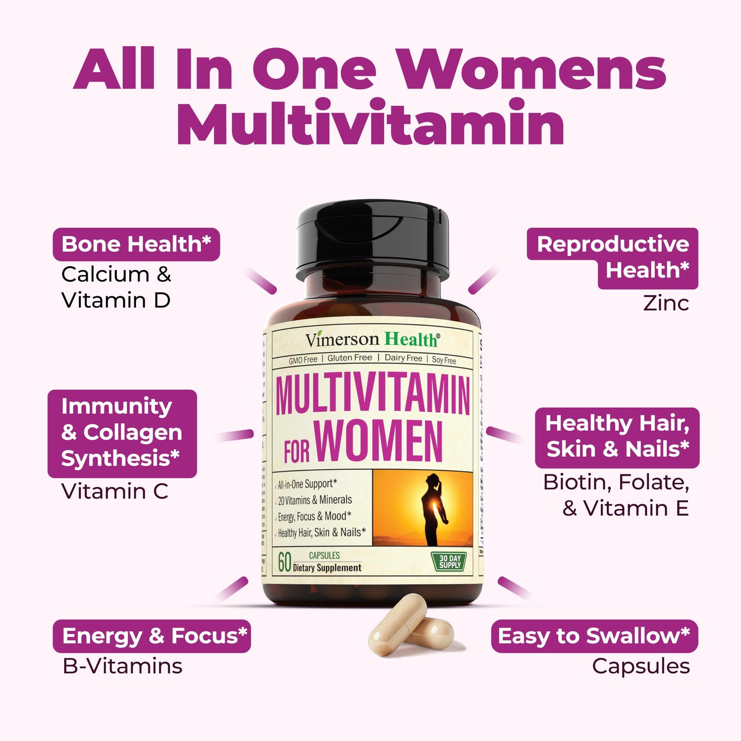 Multivitamin for Men - Daily Men's Multivitamins & Multiminerals with Vitamin A, C, D, E, B12, Zinc & More Essential Vitamins for Men - Mens Vitamins for Energy, Focus, and Mens Health. 60 Capsules