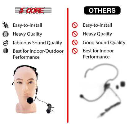 5 Core Headset Microphone Professional Flexible Boom Wired Hands Free Mic 1/4" Connector Jack for Speakers Voice Amplifier Coaches PA System - MIC HM 01