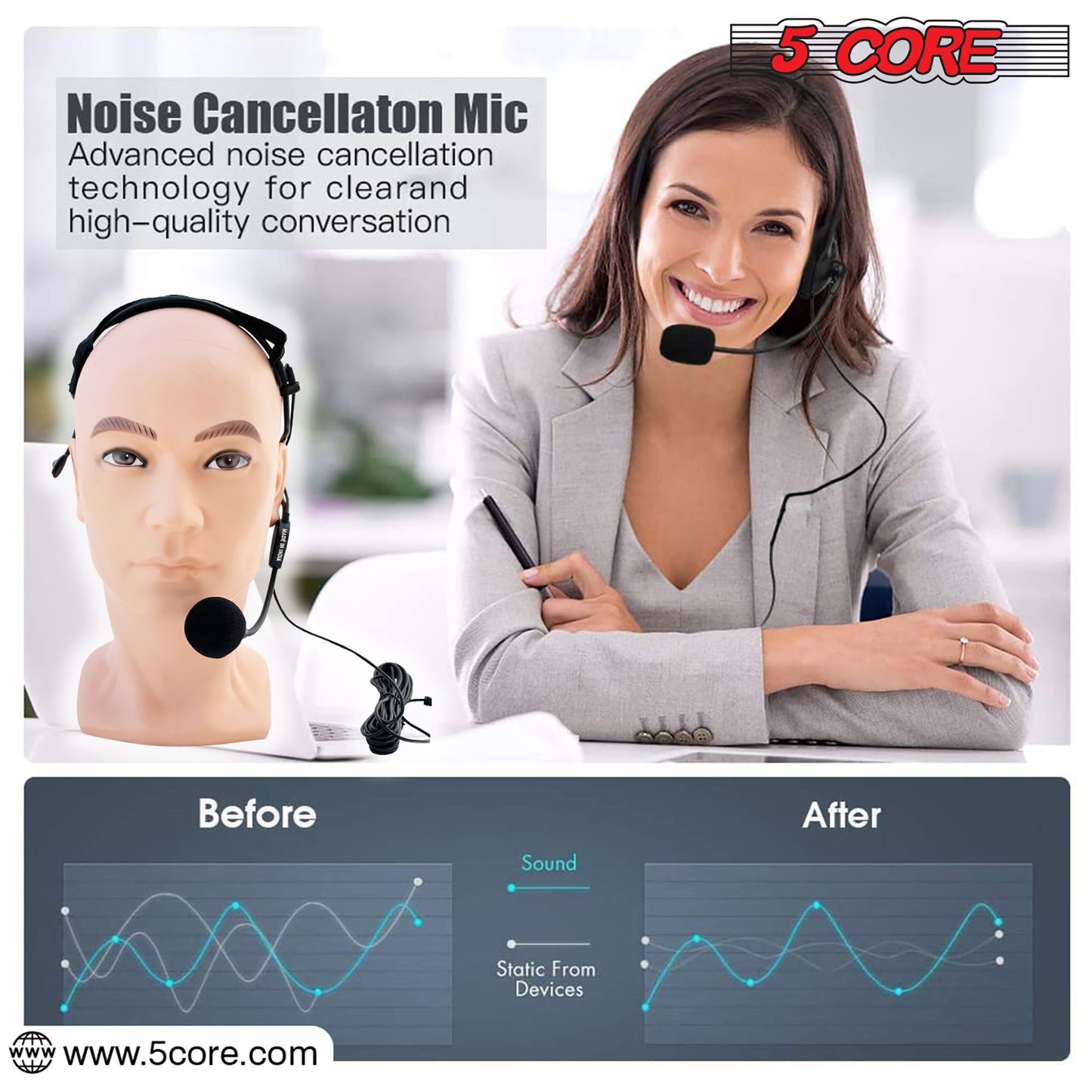 5 Core Headset Microphone Professional Flexible Boom Wired Hands Free Mic 1/4" Connector Jack for Speakers Voice Amplifier Coaches PA System - MIC HM 01