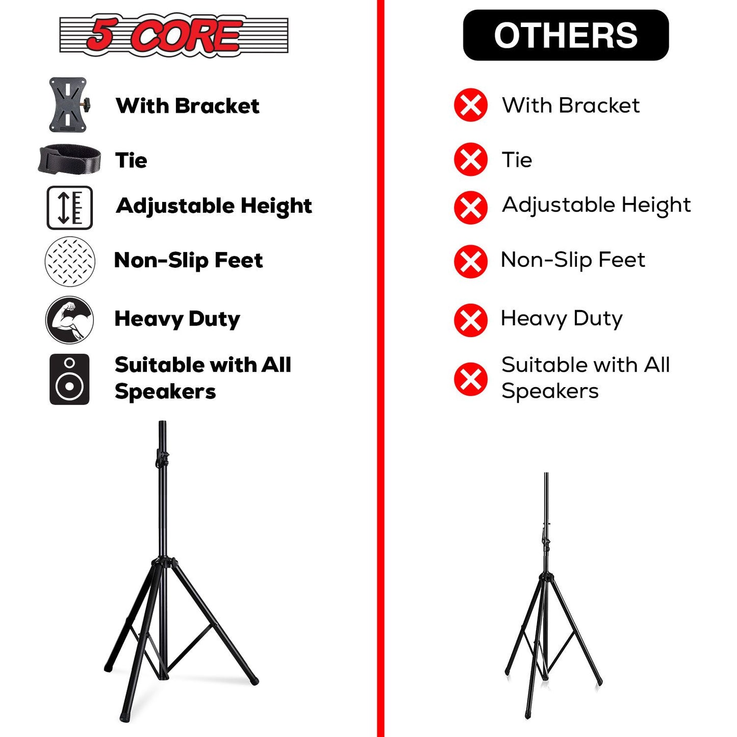 5 Core Speaker Stand Tripod Floor Tall Adjustable Up to 72 Inch DJ Studio Monitor Stands Pole Mount - SS ECO 1PK WOB