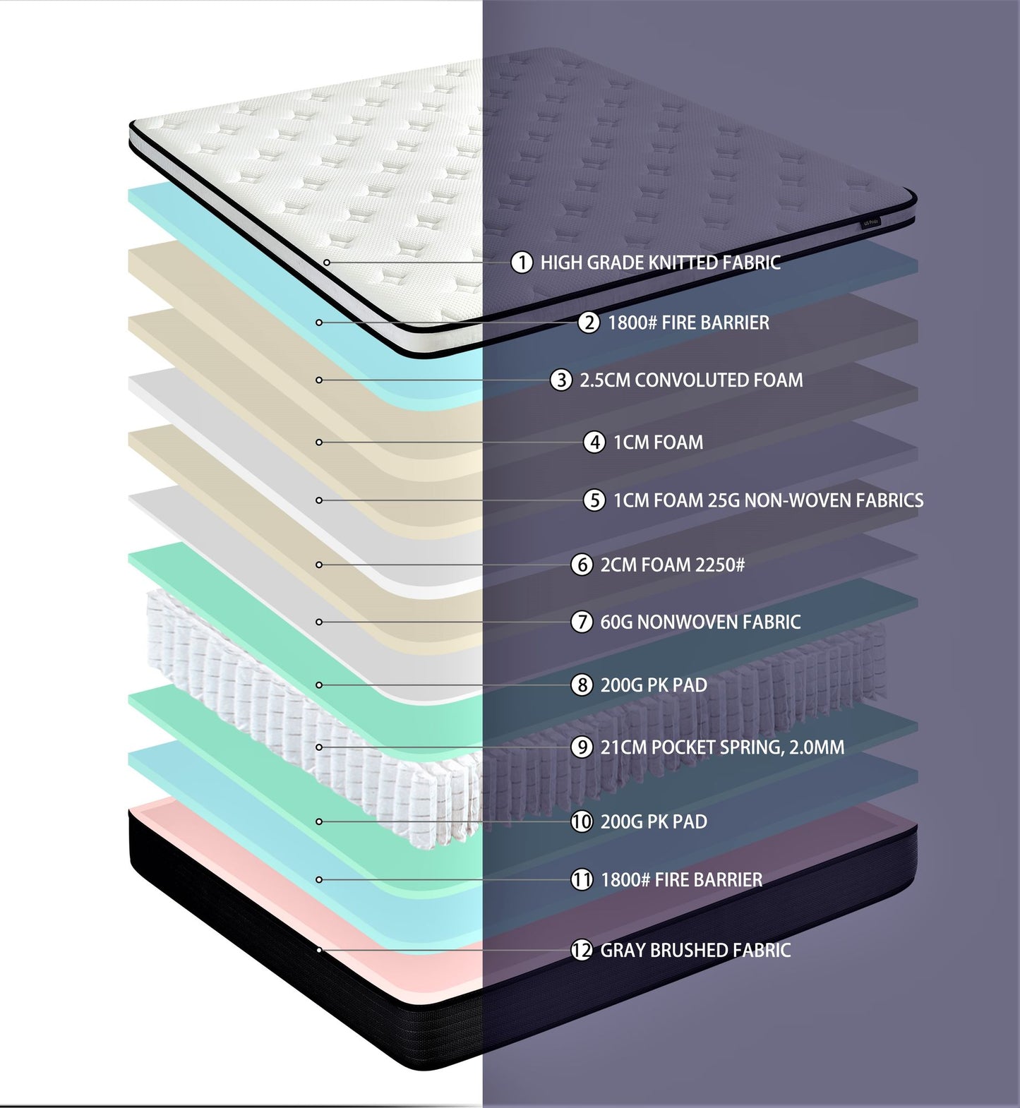 Hybrid 10 Inch Queen Mattress in a Box, Pillow Top Bed Cushion with Breathable and Hypoallergenic Design, Medium Firm for Lumbar Support