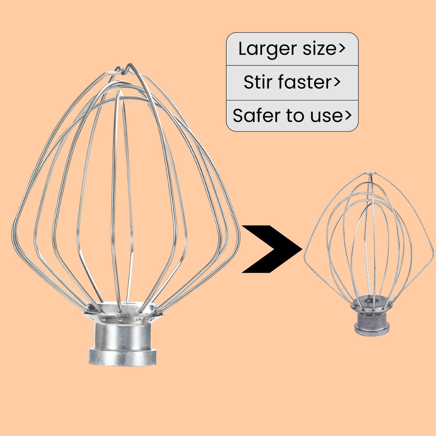 6-Wire Whipped cream Attachment for KitchenAid 4.5-5 Quart Tilt-Head Stand Mixer, K45WW accessory Replacement, Stainless Steel Egg Cream Stirrer, Cake Mayonnaise Whisk, Whipping Egg White